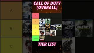 Ranking EVERY COD Worst to Best #Shorts