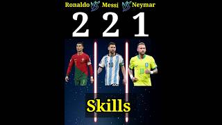 Ronaldo VS Messi VS Neymar ? | #shorts #ronaldo #messi #neymar
