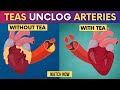 Just 4 Teas Clean your arteries, Lower High Blood pressure And Prevent Heart Attack