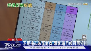 勞退新制上路20年 這幾項好處一次看｜【金臨天下X十點不一樣】20241213