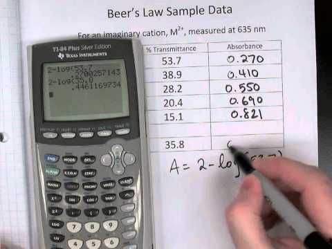 Beers Law Beers Law