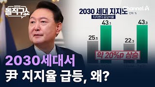 2030세대서 尹 지지율 급등, 왜? / 채널A / 김진의 돌직구쇼