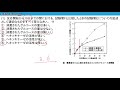 高校生物「北里大学2020（獣医）大問３ヘキソキナーゼとホスホフルクトキナーゼ」