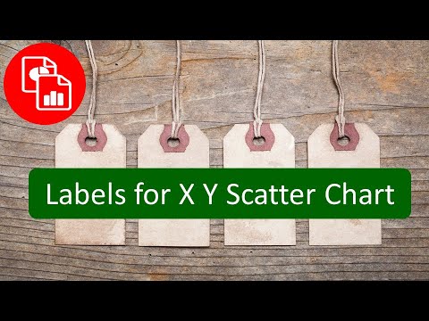 Create an X Y Scatter Chart with Data Labels Create an X Y Scatter Chart with Data Labels