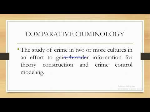 What are the goals of comparative research on crime?