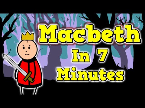 What was the plot of the play Macbeth?