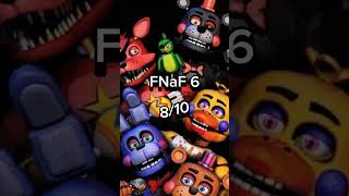 Ranking FNaF Games By Difficulty #fnaf #edit