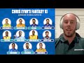 Fantasy Expert Picks: Lynn backs his Australia teammate to deliver