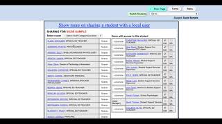 SpEd Forms Sharing Students
