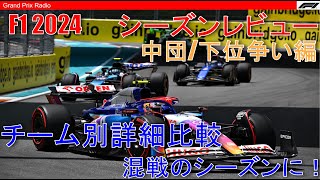 【F1総括】 中団チームの争い傾向を分析！F1 2024