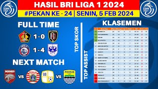 Hasil Liga 1 Hari Ini - Persik vs Bali United - Klasemen BRI Liga 1 2024 Terbaru - Pekan ke 24