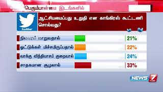 மக்கள் தீர்ப்பு : ஆட்சியமைப்பது உறுதி என காங்கிரஸ் கூட்டணி சொல்வது?