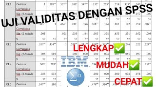 Uji Validitas dengan SPSS. Lengkap, Mudah, dan Cepat