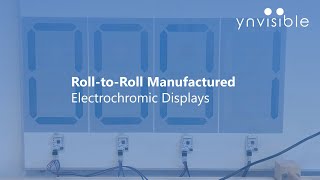 YNVISIBLE DELIVERS ROLL TO ROLL PRINTED SCOREBOARD DISPLAYS TO PICKLETECH