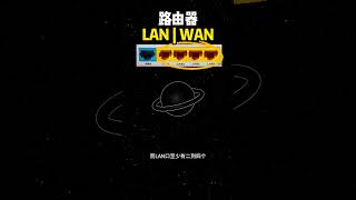 04 路由器LAN口和WAN口怎么连接