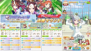 【ウマ娘】ジェミニ杯決勝戦！グレードリーグAグループ