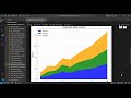 Create Stunning Stacked Area Plots with Matplotlib | Step-by-Step Guide
