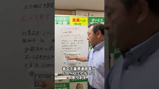 省エネ家電買い替え促進補助金が創設【倉敷市議会議員】