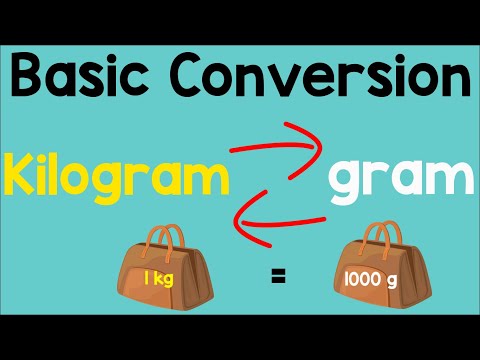 Is a gram the same as a kilogram?
