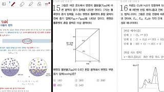 원동신화학 기출52회 변리사 일반화학 풀이 1편