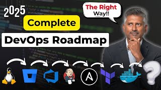 DevOps Roadmap 2026 | How to Become a DevOps Engineer (Step-by-Step Learning Path)