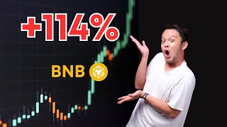 2024 Q4 မှာ 114% ထိ Market Cap ထိုးတက်သွားခဲ့တဲ့ BNB