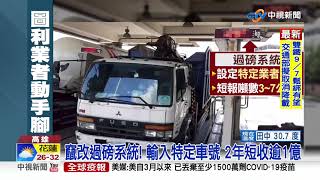 技工圖利環保業者上億! 開名車戴名錶 9人收押│中視新聞 20210902