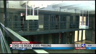 COVID-19 Inside State Prisons