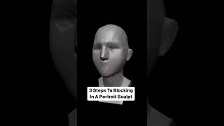 Blocking Out a Portrait Sculpt in ZBrush