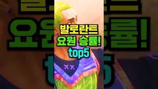 발로란트 요원 승률 top5