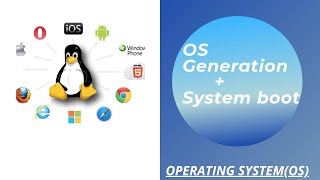 Operating system Generation and System boot|Operating System|in urdu/hindi
