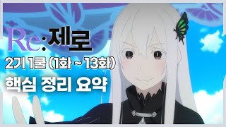 【리제로】 10분만에 보는 리제로 2기 1쿨 \