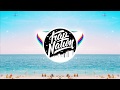 Avicii ft. Aloe Blacc - SOS (Neptunica Remix)
