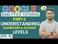 PART-3 | Google Analytics Tutorial | Understanding Analytics Dashboard & levels | (in Hindi)