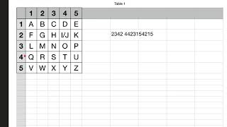 Polybius Square Cipher