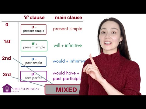 Is the conditional a mood?