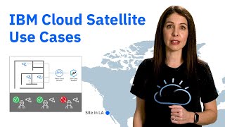 IBM Cloud Satellite Use Cases