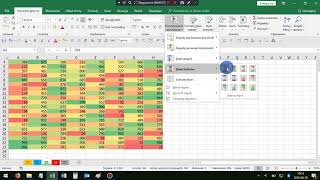 ABC formatowania warunkowego - reguły wyróżniania komórek - Skale kolorów