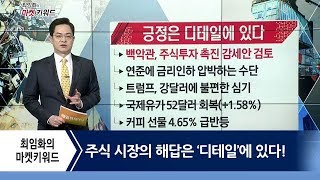 주식 시장의 해답은 '디테일'에 있다! / 최임화의 마켓키워드 / 매일경제TV