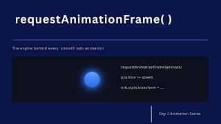 JavaScript requestAnimationFrame Explained — Build a Smooth Animation Loop from Scratch