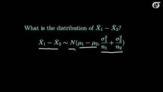 The Sampling Distribution of the Difference in Sample Means (X_1 bar - X_2 bar)