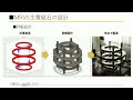 matlabでつくるデスクトップmri【matlab expo 2022 ライトニングトーク】