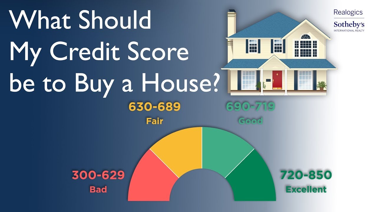 What Should My Credit Score Be To Buy A House? - YouTube