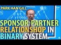 Park Han Gill: Atomy Binary System and Its Relationship Problems