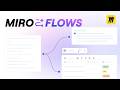 Miro Flows: Accelerate Your Workflow from Idea to Final