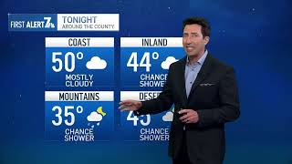 March 15, 2024 | Showers possible overnight | San Diego Weather Today