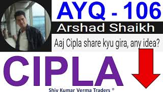 Why Cipla share is falling? Cipla stock Fundamental analysis. cipla share price today Latest NEWS