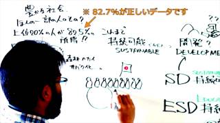 【未来へつなぐ】 SD! ESD! DESD!－1.SD：持続可能な開発