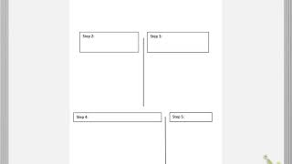 3.02 Solving by Substitution You Do