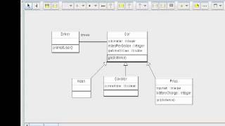 8) Interfaces, Abstract Classes, Design Patterns in Java: Part 2
